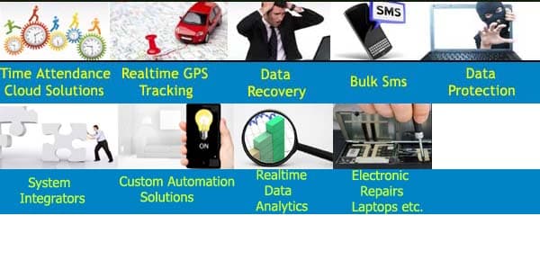 All In One Electronics